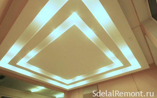 Профиль для парящего потолка из гипсокартона. Характеристика парящего потолка