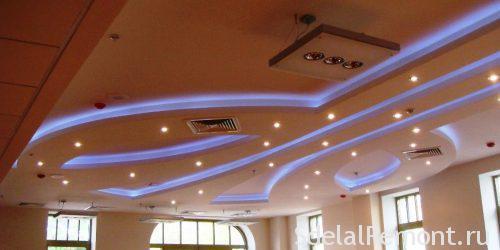 Профиль для парящего потолка из гипсокартона. Характеристика парящего потолка