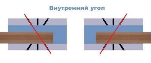 Как резать углы плинтуса на полу. С использованием стусла