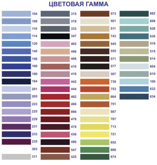 Как натягивают натяжные потолки. Тип полотна