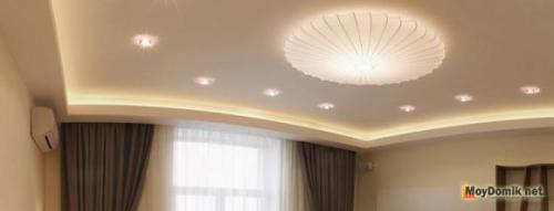 Минимальная высота потолка из гипсокартона. Материалы и инструменты 02