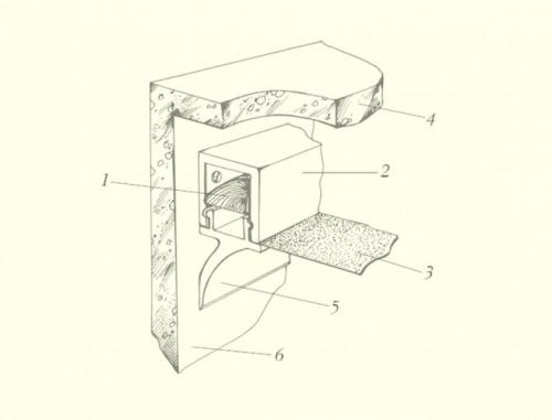 Ширина багета для натяжного потолка. Виды зажимов