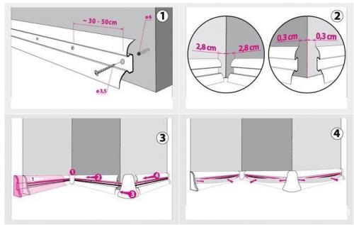 Нужен ли потолочный плинтус в ванной. Обзор плинтусов для отделки ванной комнаты