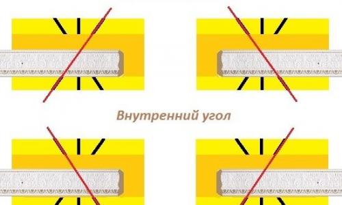 Как правильно стыковать углы напольного плинтуса