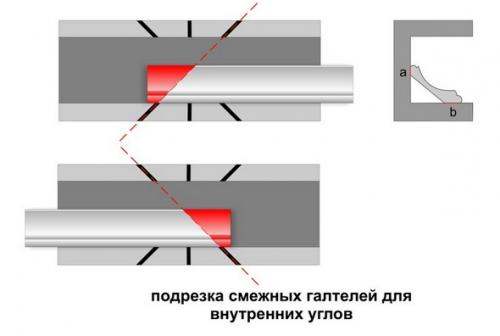 Как сделать внутренний угол потолочного плинтуса? 03 Как сделать внутренний угол потолочного плинтуса? 03